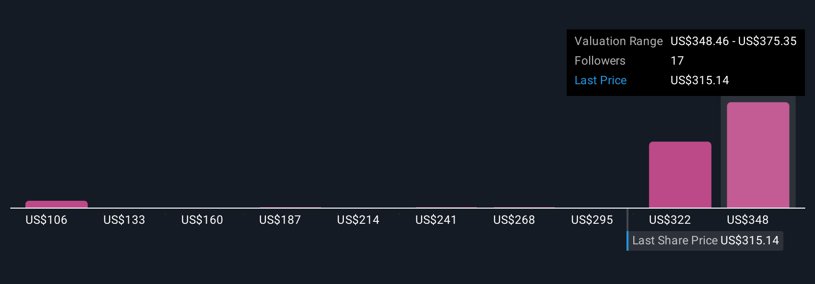 Ralph Lauren Integrasikan AI di Tingkat Pimpinan untuk Dorong Pertumbuhan Premium