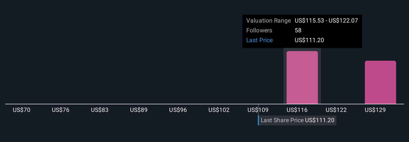 Strategi Baru Dollar General Maknai Promosi Liburan dan Era Digital untuk Pertumbuhan