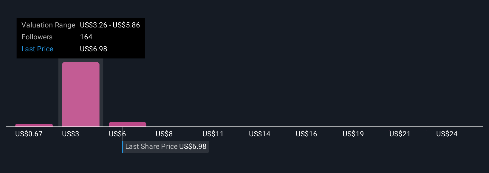 BigBear.ai dan Tsecond Bersaing di Teknologi Edge AI untuk Pertahanan Masa Depan