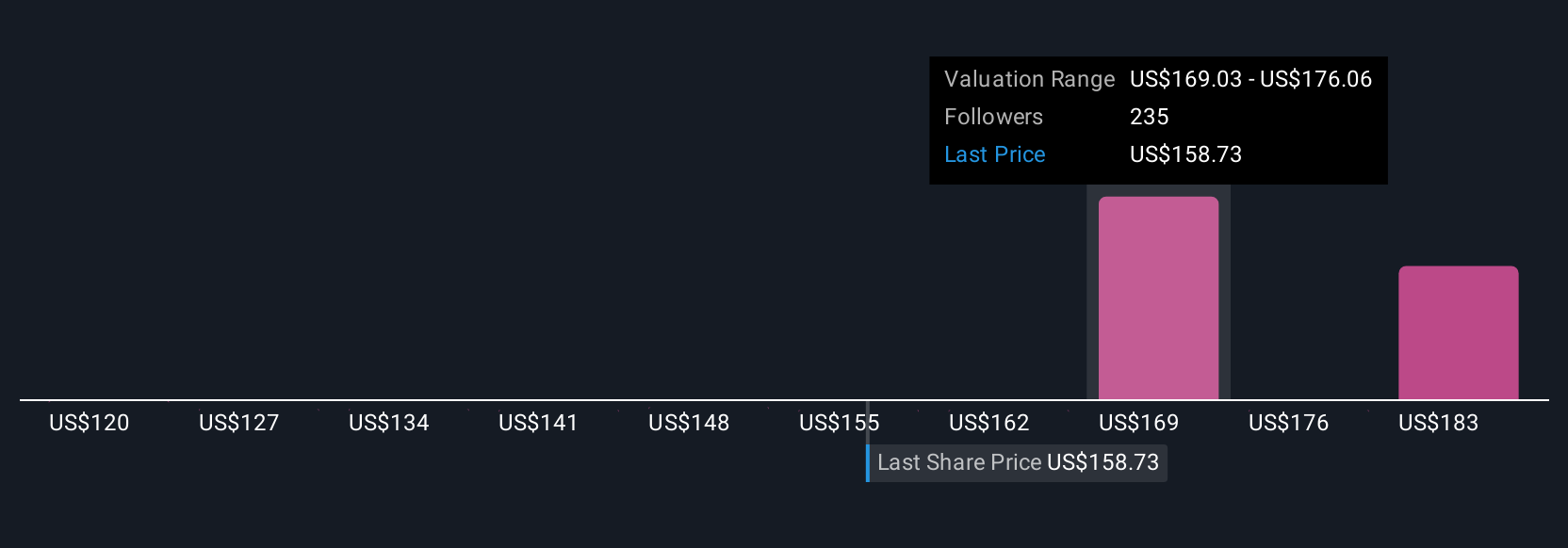 P&G Perkuat Dividen dan Inovasi Produk untuk Menarik Investor dan Konsumen