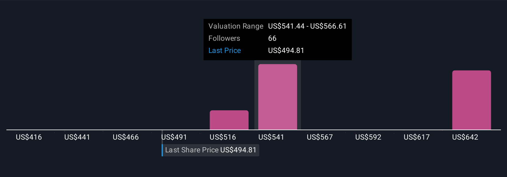 Thermo Fisher dan OpenAI Bersinergi untuk Dorong Inovasi dan Pertumbuhan Jangka Panjang