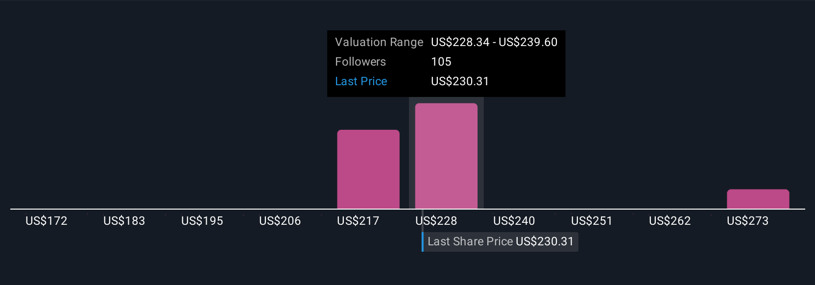 JPMorgan Upgrades Argan: Menyambut Peluang Baru Infrastruktur Daya AI