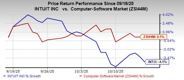 Kemitraan Intuit dan Aprio Tingkatkan Pertumbuhan Bisnis Menengah dengan ERP AI
