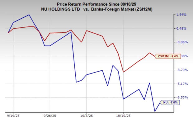 Analisis Saham Nu Holdings: Peluang dan Risiko di Tengah Pertumbuhan Fintech Amerika Latin