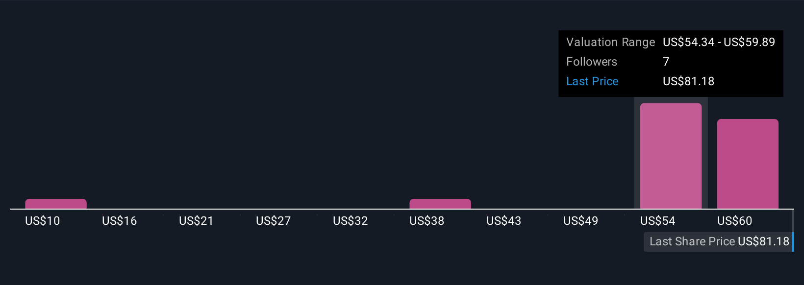 Kemitraan Mercury Systems dan Nightwing Perkuat Keamanan Siber untuk Masa Depan