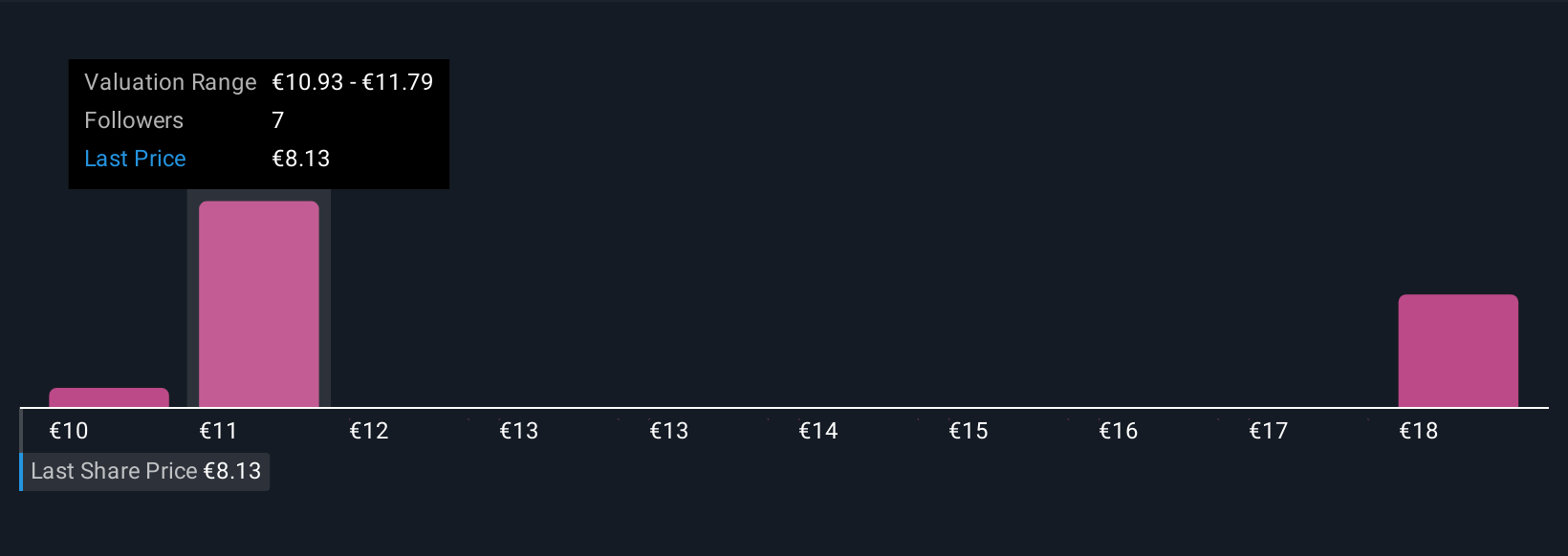tonies Perkuat Posisi Global dengan Lisensi Hasbro dan Toniebox 2 Inovatif