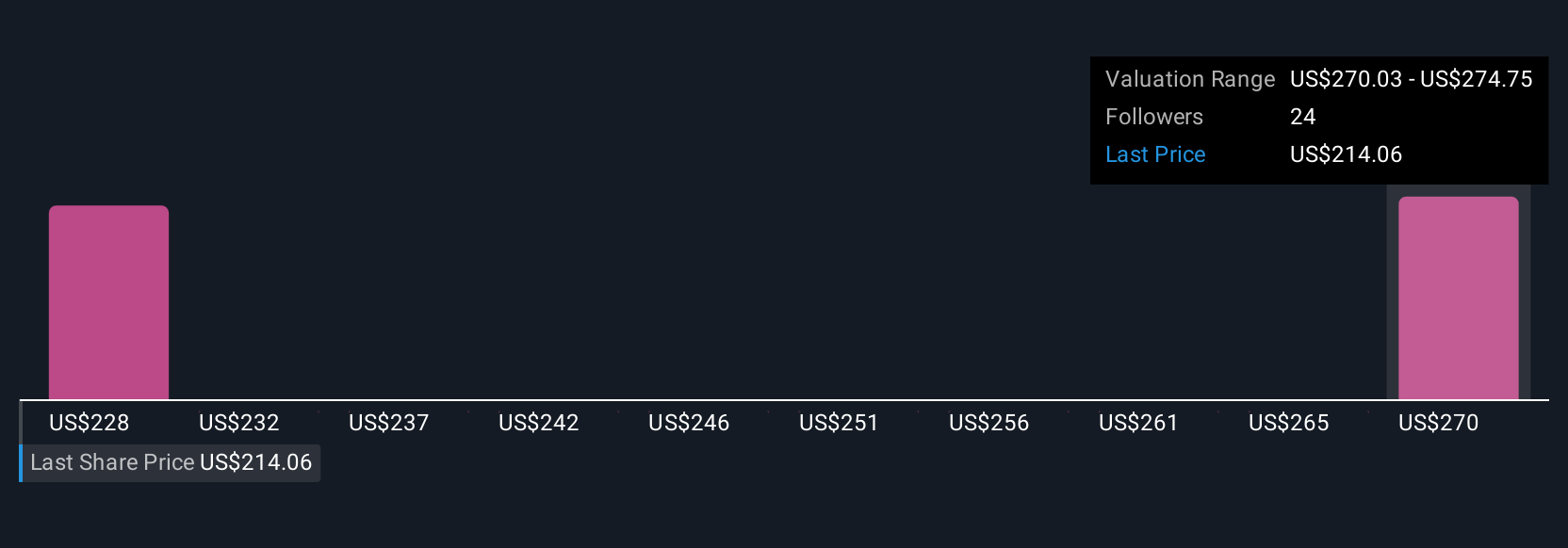 Kolaborasi Jabil dan Axiado: Dorong Keamanan AI untuk Infrastruktur Data Masa Depan