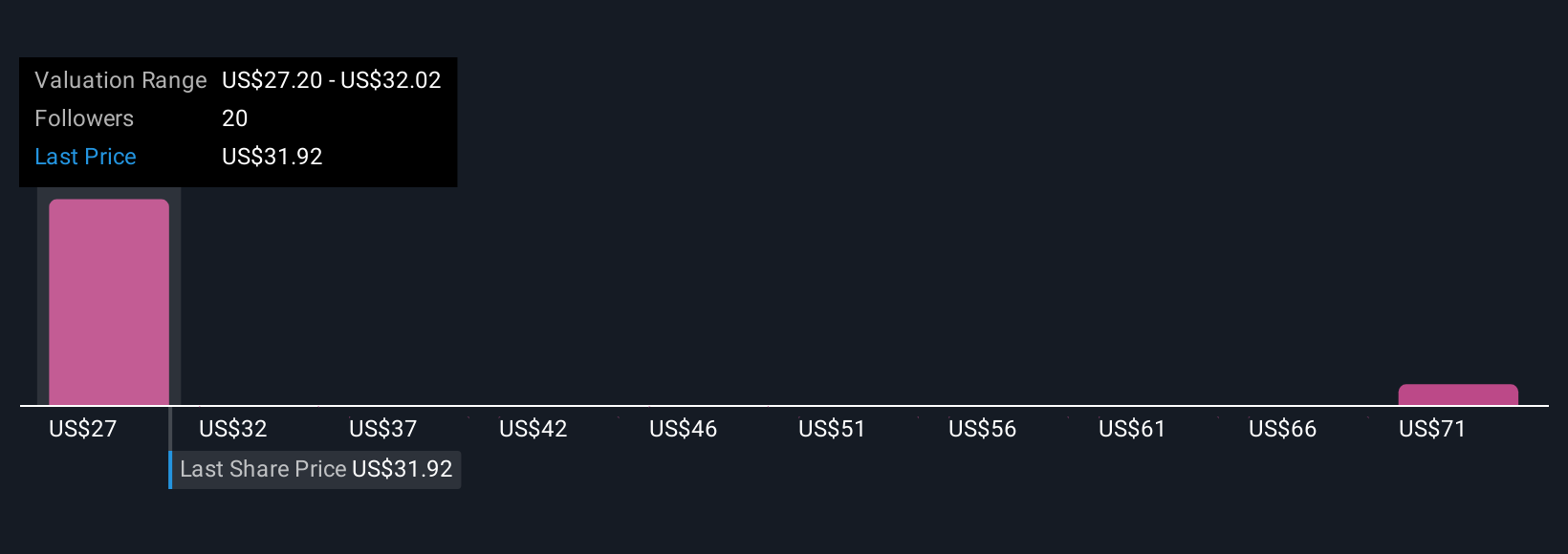 Teknologi Optik 100G AOI Bisa Percepat Pertumbuhan di Era AI