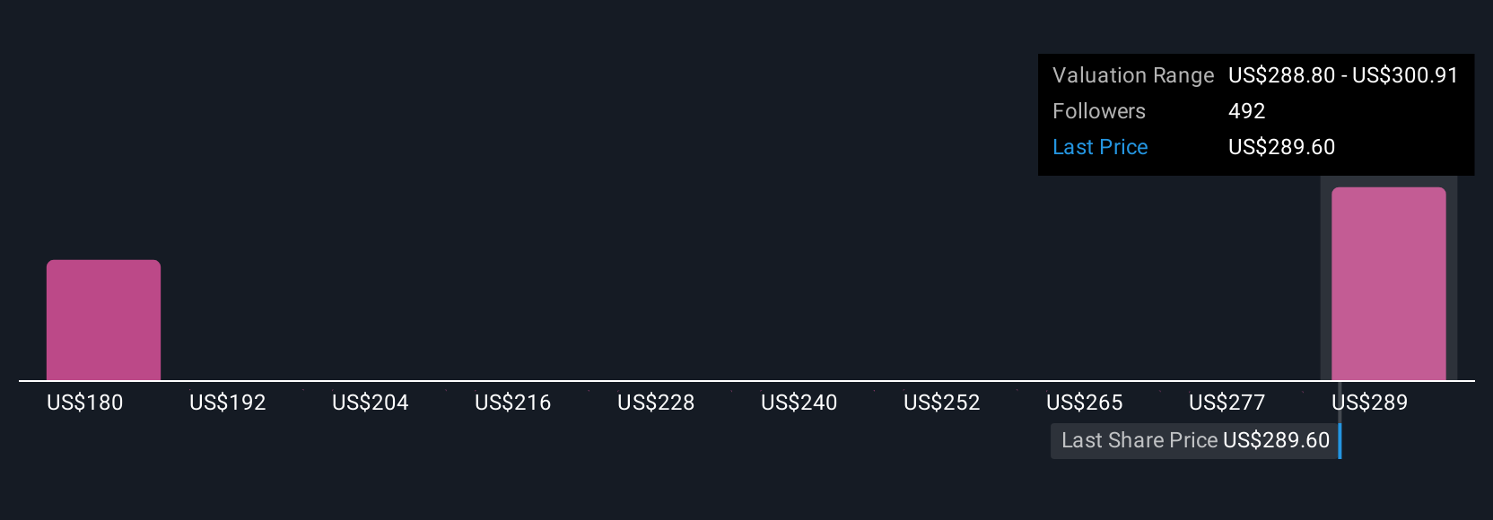 Kemitraan OpenAI-Broadcom Perkuat Posisi Broadcom di Pasar Chip AI Custom