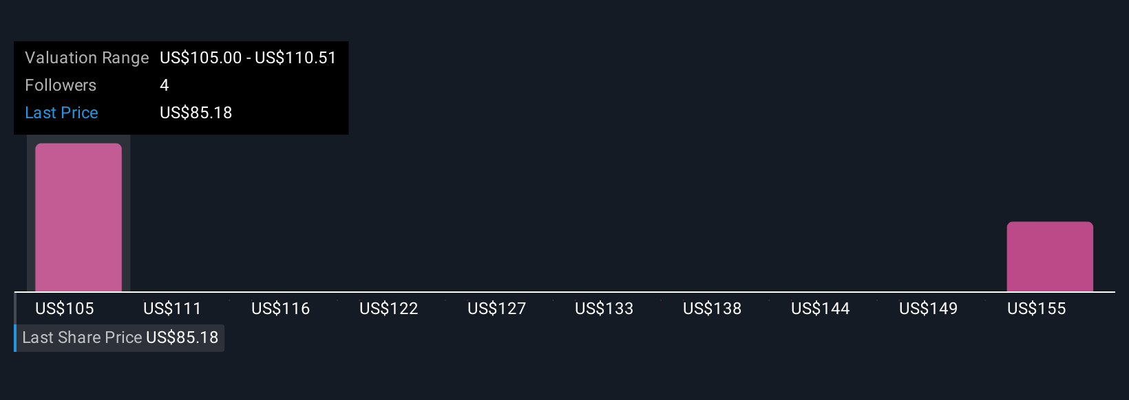 Kontrak Baru Maximus Senilai 31 Juta Dolar AS Perkuat Prospek Digital di Massachusetts