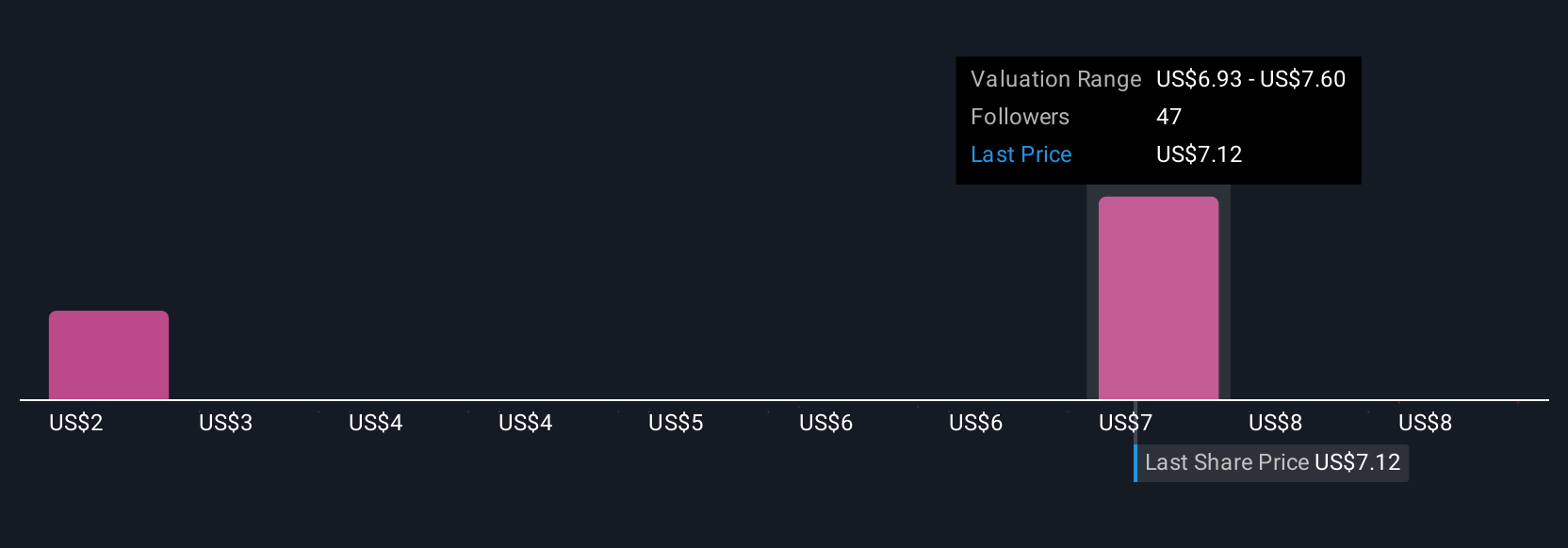 Cipher Mining Beralih ke Hosting AI Bersama Fluidstack Didukung Google