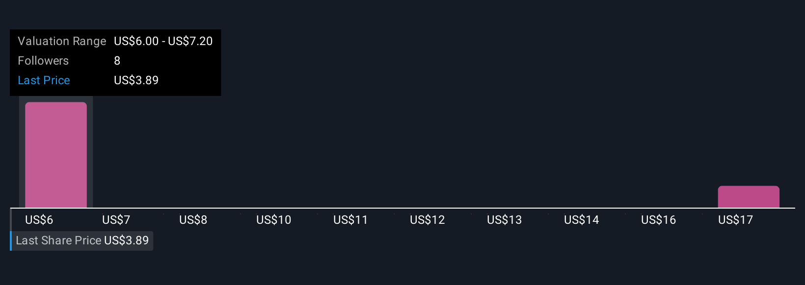 Nilai Saham Vuzix Menguat Berkat Kemajuan Bisnis Pertahanan dan Teknologi Kacamata Pintar
