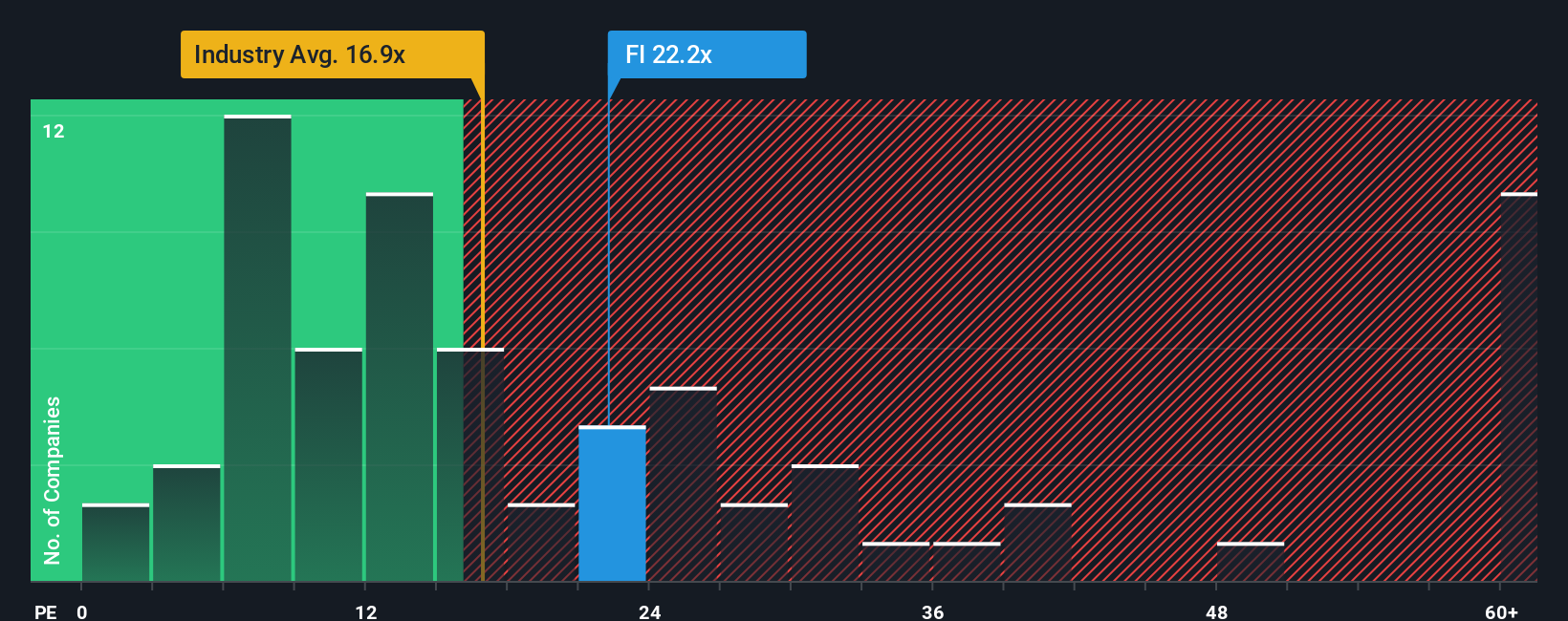 Fiserv Luncurkan Stablecoin Roughrider, Peluang Baru di Dunia Pembayaran Digital