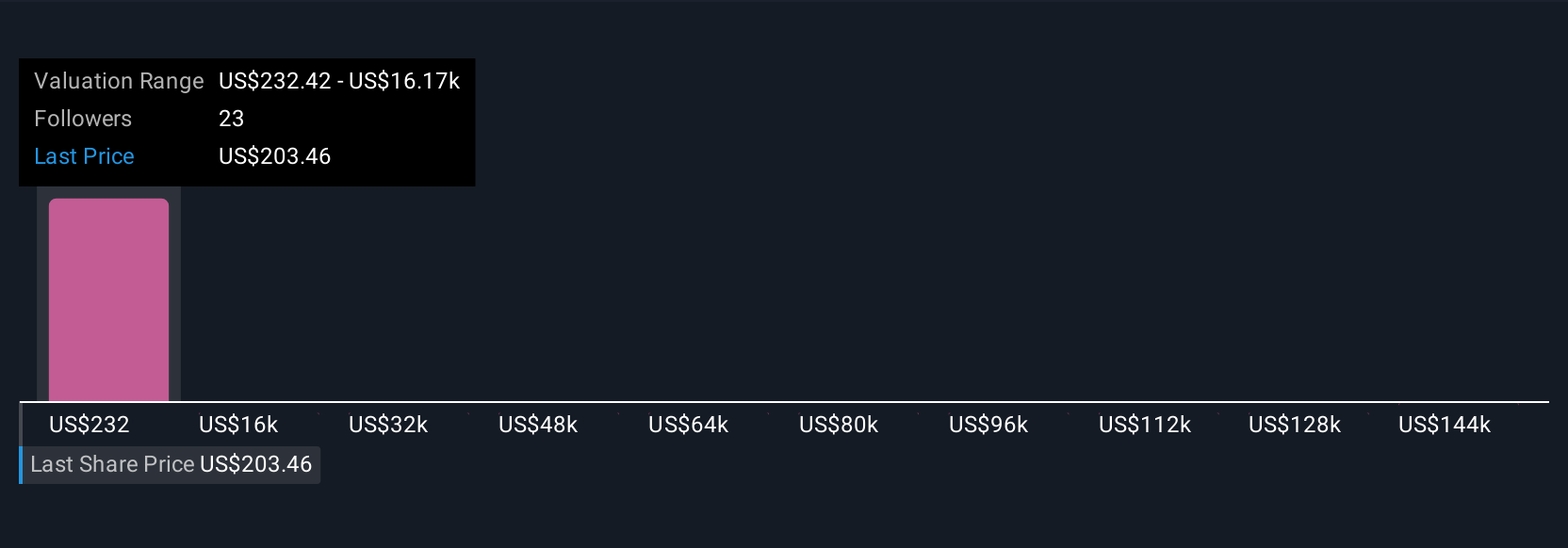 Marsh & McLennan Siap Tumbuh dengan Rebranding dan Hasil Kuartal Tangguh
