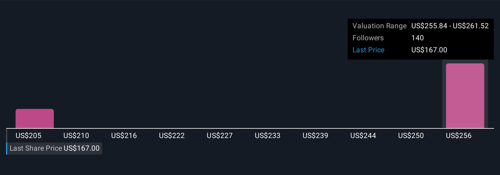 Atlassian Berinvestasi Besar di AI dan Cloud, Tantangan Migrasi Jadi Fokus Utama