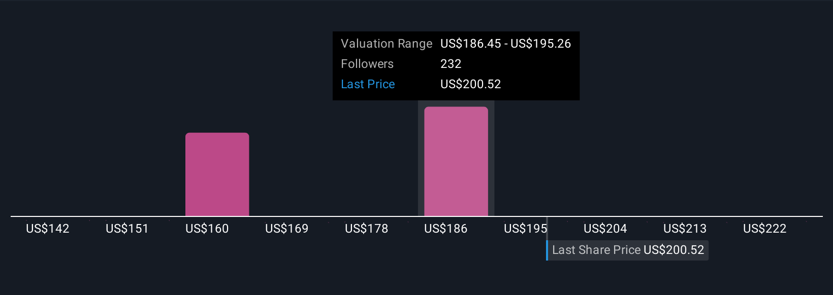 Applied Materials dan ASU Buka Pusat Riset Canggih, Perkuat Masa Depan Chip AI