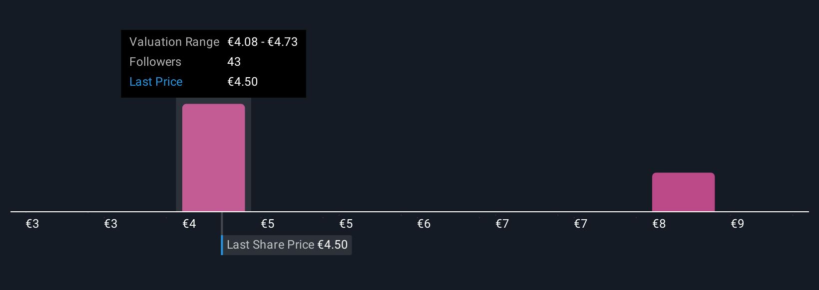 Telefónica Dukung Peluncuran Stablecoin EUROD, Fokus Utama Tetap Akuisisi Vodafone