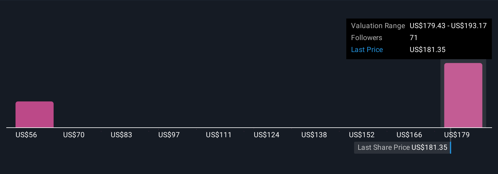 Blackstone Dorong Pertumbuhan Lewat Solusi Investasi Pasar Privat untuk Pensiun