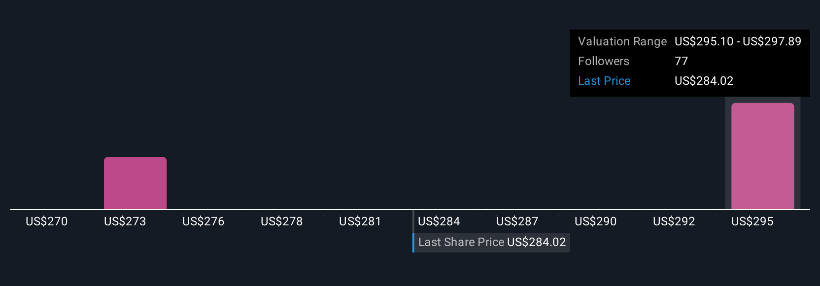 Kemitraan AI OpenEvidence dan Veeva Systems Percepat Akses Pasien dan Penemuan Obat