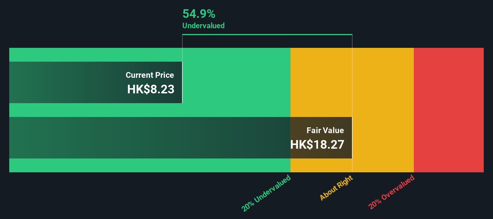 Apakah Saham Meitu Layak Dibeli? Analisis Valuasi Lengkap untuk Investor