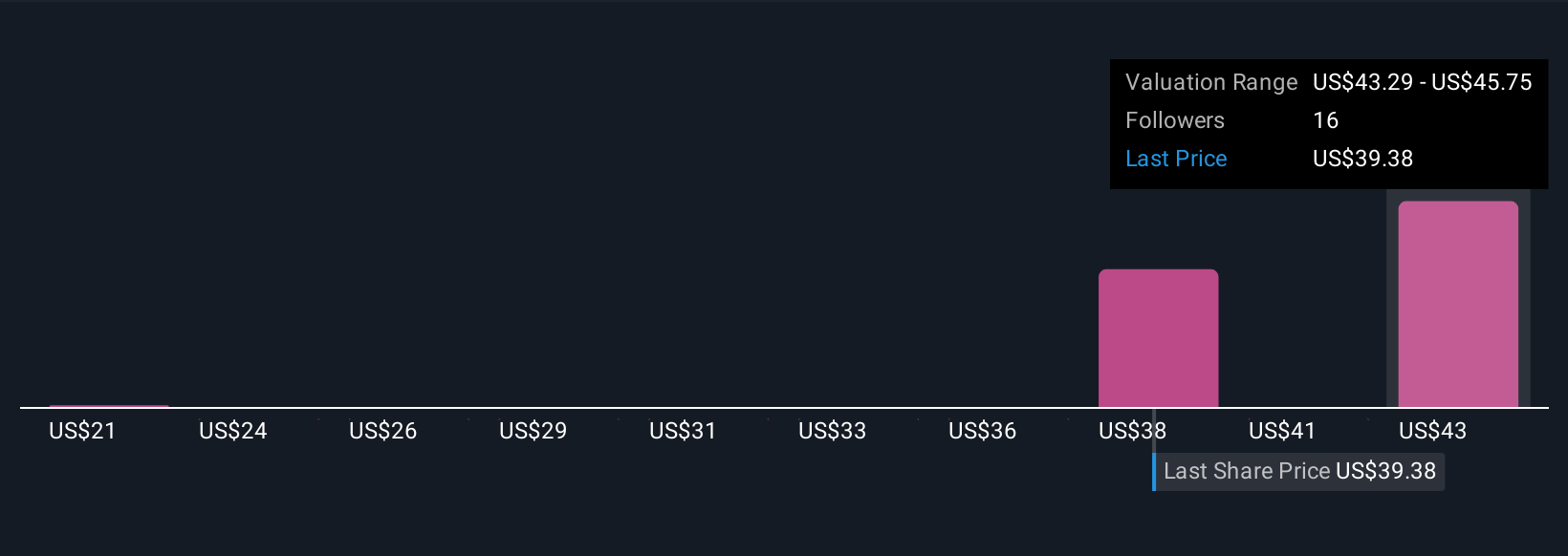 Dana 35 Juta Dolar AS Perkuat Investasi Infrastruktur Air Essential Utilities