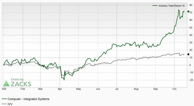 IBM Siap Dominasi Pasar Hybrid Cloud dan AI dengan Inovasi Terbaru