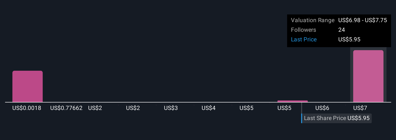 Rezolve AI dan Smartpay: Teknologi AI Ubah Cara Bayar Digital Lintas Negara