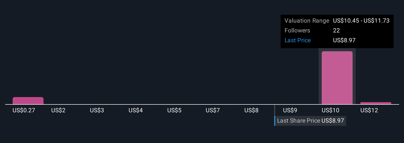ASP Isotopes Dapat Suntikan Dana Besar untuk Perluas Bisnis Isotop dan Kedokteran Nuklir