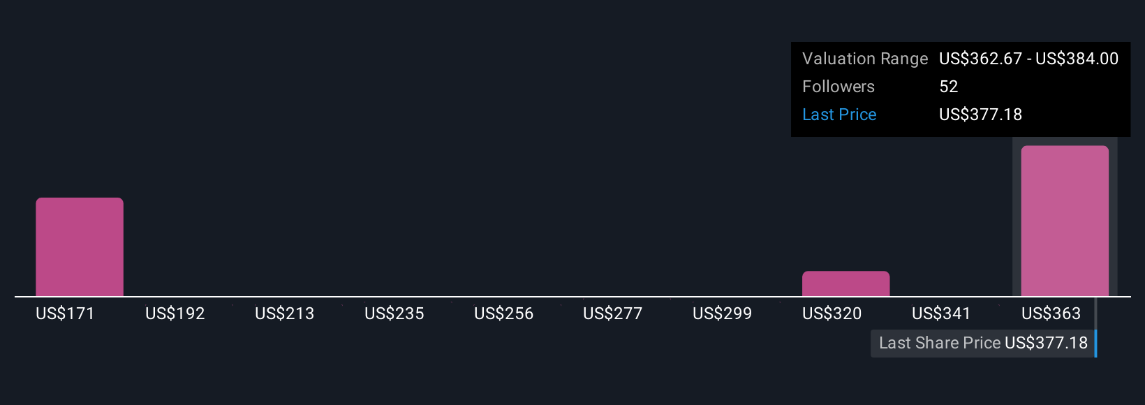 AeroVironment Kunci Modernisasi Militer Dengan Kontrak dan Kemitraan Baru