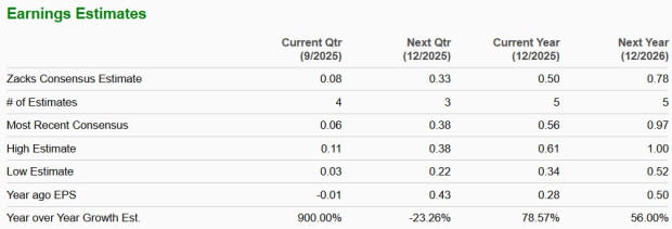 Bloom Energy: Solusi Energi Bersih Modular dengan Pemasangan Cepat untuk Masa Depan