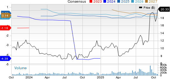 Perbandingan Strategis Disney dan Warner Bros. Discovery di Tengah Persaingan Streaming