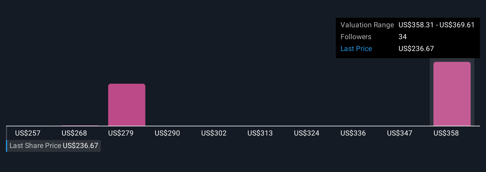 Equifax Tunjukkan Kinerja Kuartal Kuat dan Peluncuran AI Pacu Pertumbuhan 2028