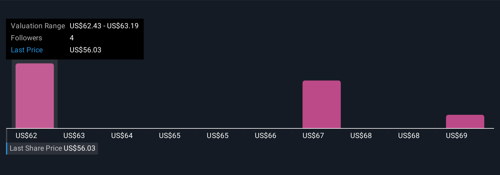 Varonis Perkuat Keamanan AI di Salesforce, Siap Hadapi Pertumbuhan Pasar Data