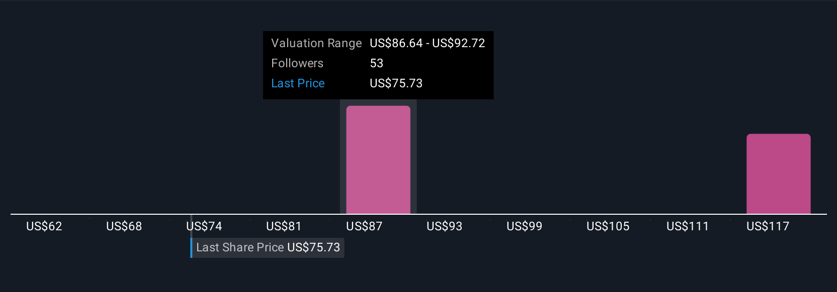 Kolaborasi AI Klinik Dongkrak Pertumbuhan GE HealthCare Meski Risiko Tarif Menanti