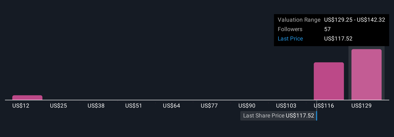 Gangguan AWS dan Masa Depan Investasi Roblox: Risiko dan Peluang Tumbuh