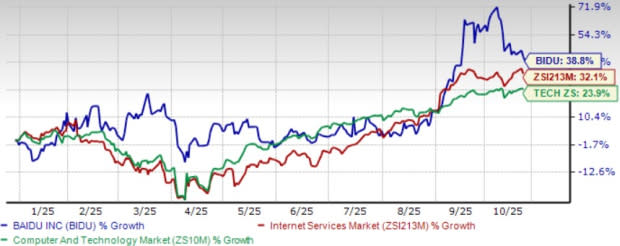 Baidu Ubah Mesin Pencari dengan AI Generatif Canggih, Tantang Google dan Microsoft