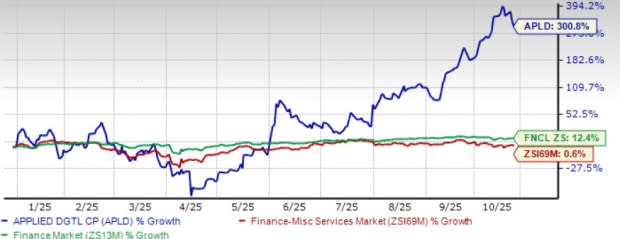 Applied Digital Bertransformasi Jadi Pemain Kunci Infrastruktur Komputasi AI