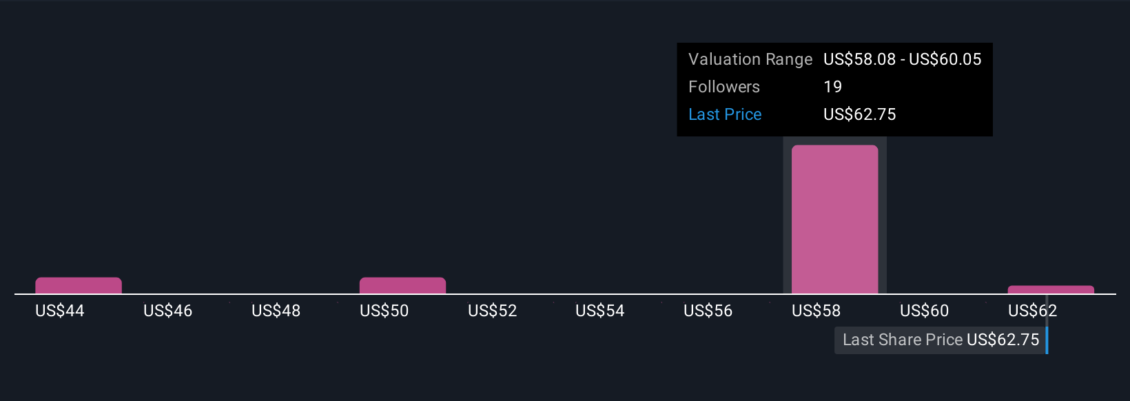 Flex Percepat Pembangunan Data Center AI dengan Platform Modular Terintegrasi