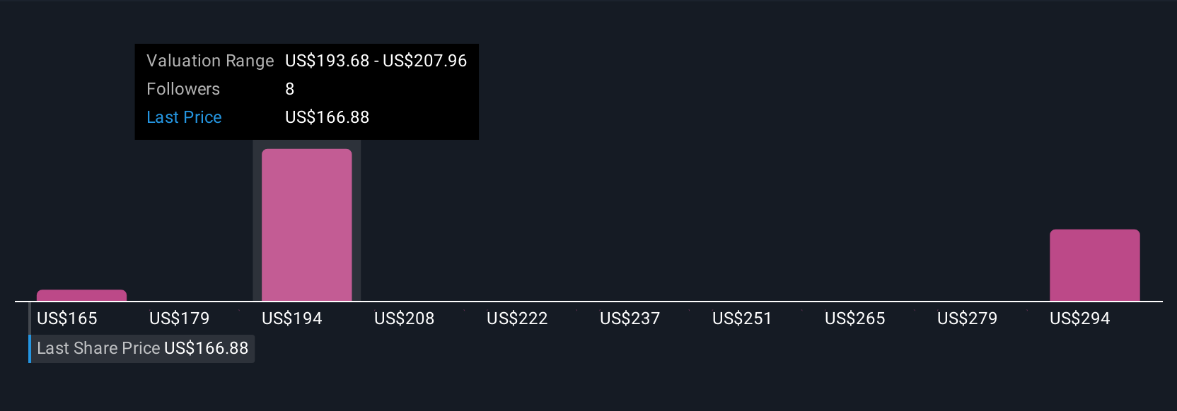 Kemitraan RFID Walmart dan Avery Dennison: Inovasi untuk Masa Depan Label Pintar