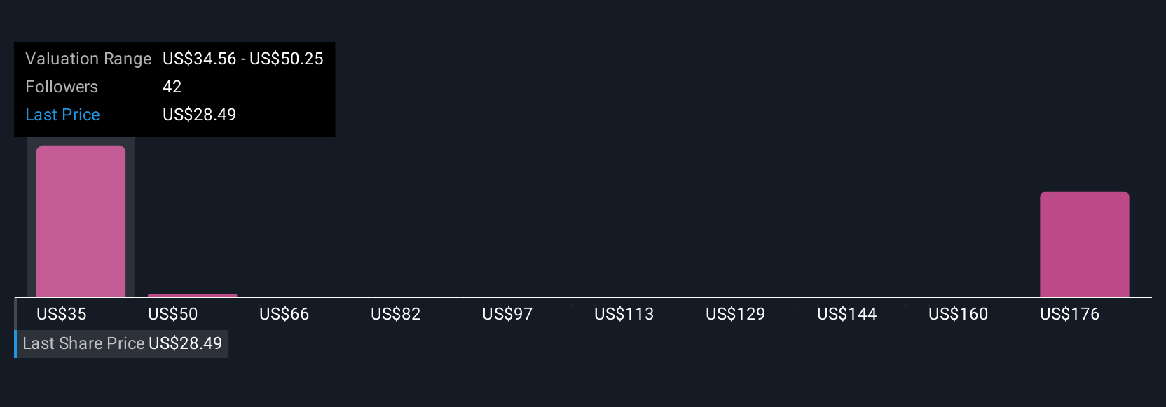Centene: Kenaikan Harga Saham dan Tantangan di Pasar Asuransi Kesehatan