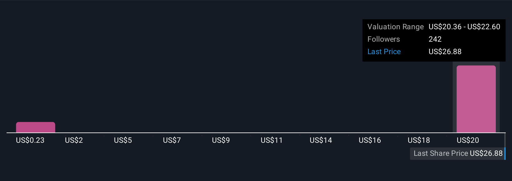 D-Wave dan Swiss Quantum Bawa Komputer Kuantum Canggih ke Eropa
