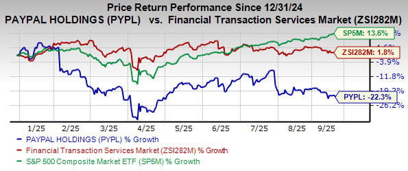 PayPal Optimis Catat Pertumbuhan Pendapatan Transaksi Q3 2025