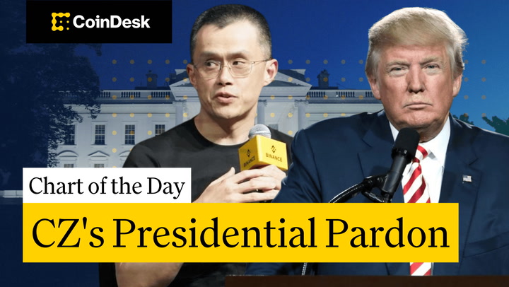 Dampak Grasi Presiden Trump pada Binance dan Pasar Kripto Global