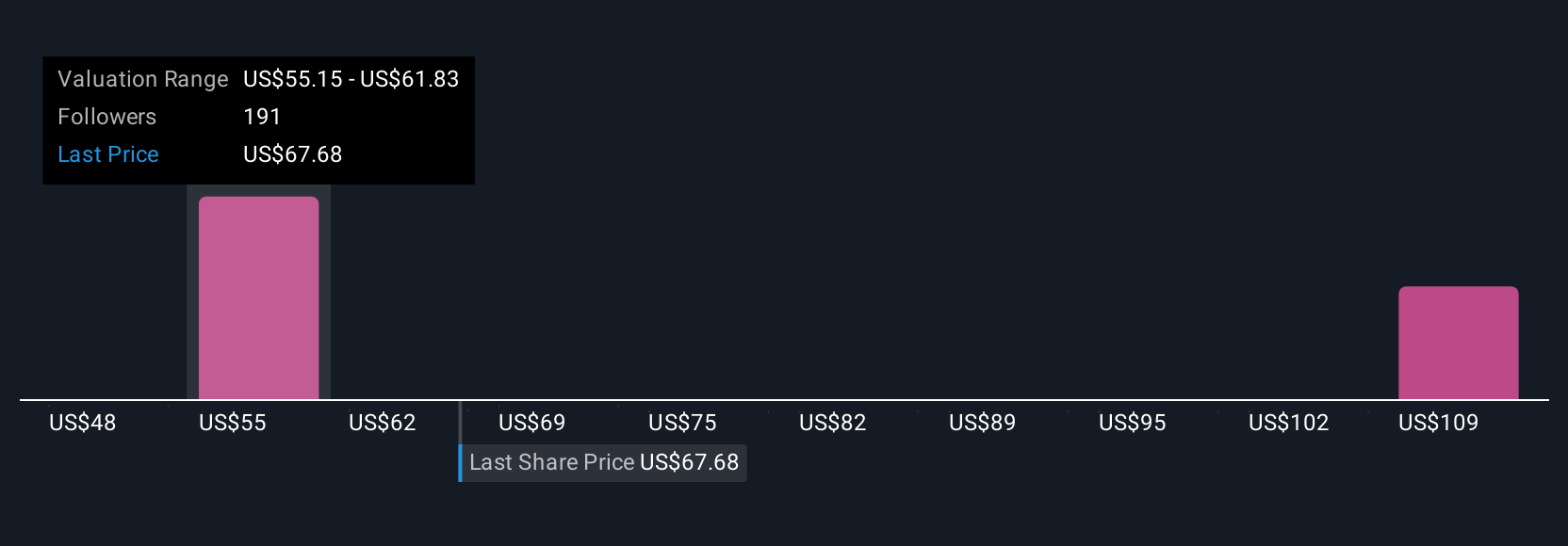 Altria Tingkatkan Dividen dan Gandeng KT&G Dalam Produk Nikotin Modern