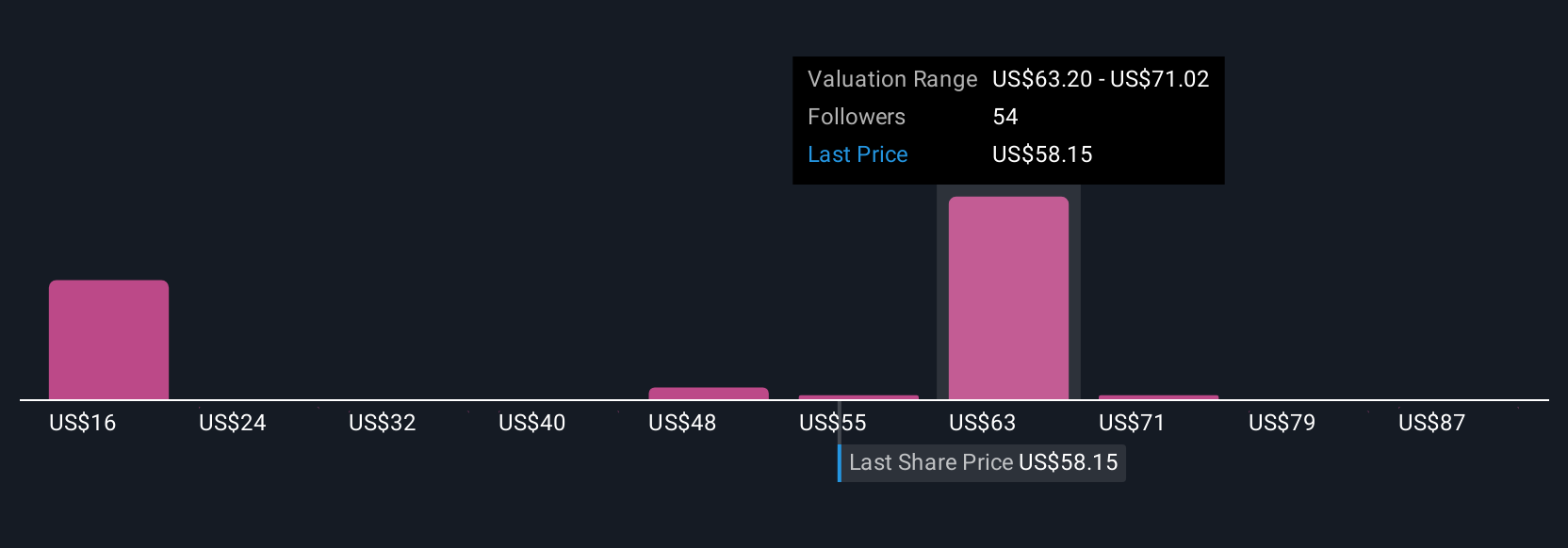 Innodata Naik Target Harga, Optimisme Besar di Sektor AI yang Berkembang Pesat