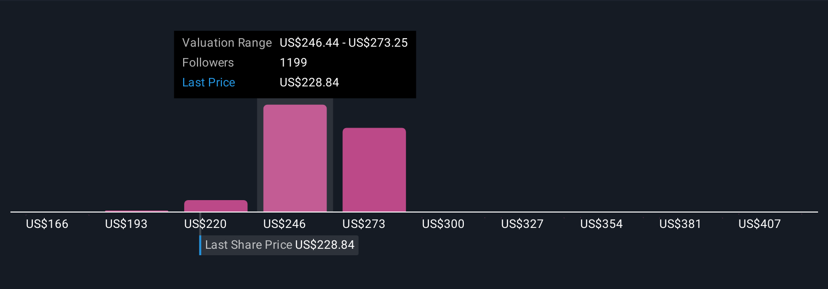 Kolaborasi Clinch dan Amazon Dorong Inovasi Iklan Digital dengan Privasi Terjaga