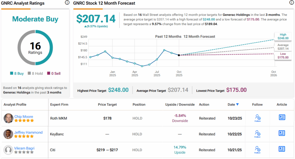 Boom AI Dorong Ledakan Pembangunan Pusat Data dan Peluang Saham Energi