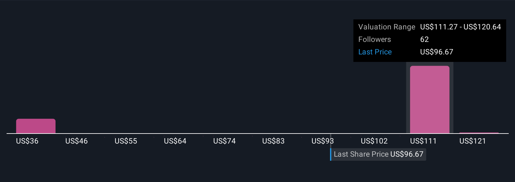 Kerjasama Loyalti United dan JetBlue Didorong oleh Pendapatan Kuartal Rekor