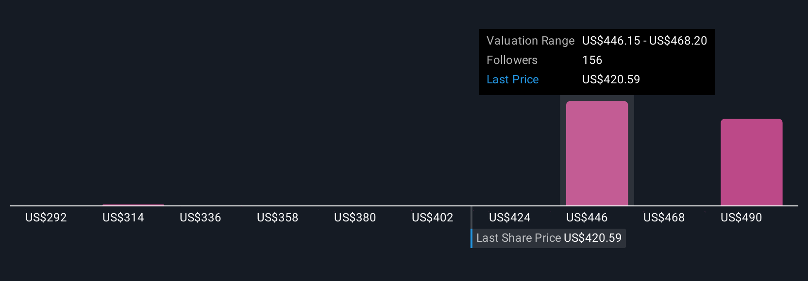 Caterpillar Siap Tambah Kapasitas dan Tenaga Kerja untuk Hadapi Tantangan Energi