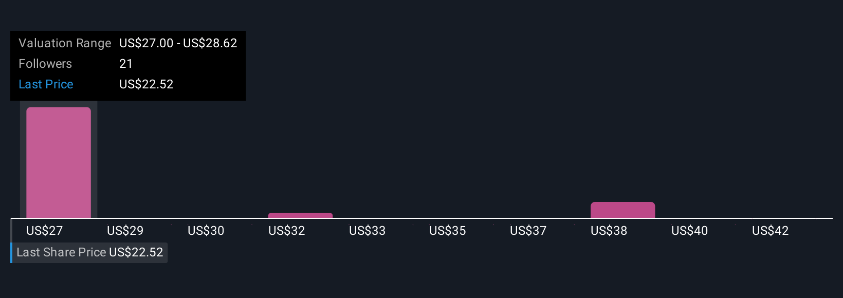 Schrödinger dan AI: Peluang Investasi Menjanjikan di Balik Tantangan Biotek